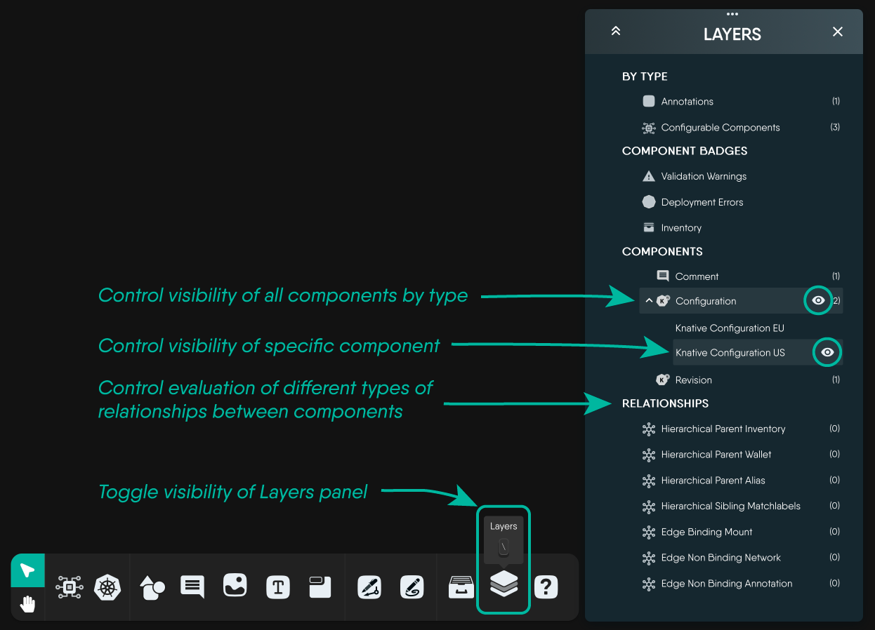 Layers panel in Kanvas Designer